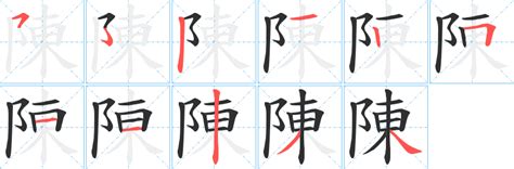 陳字五行屬性